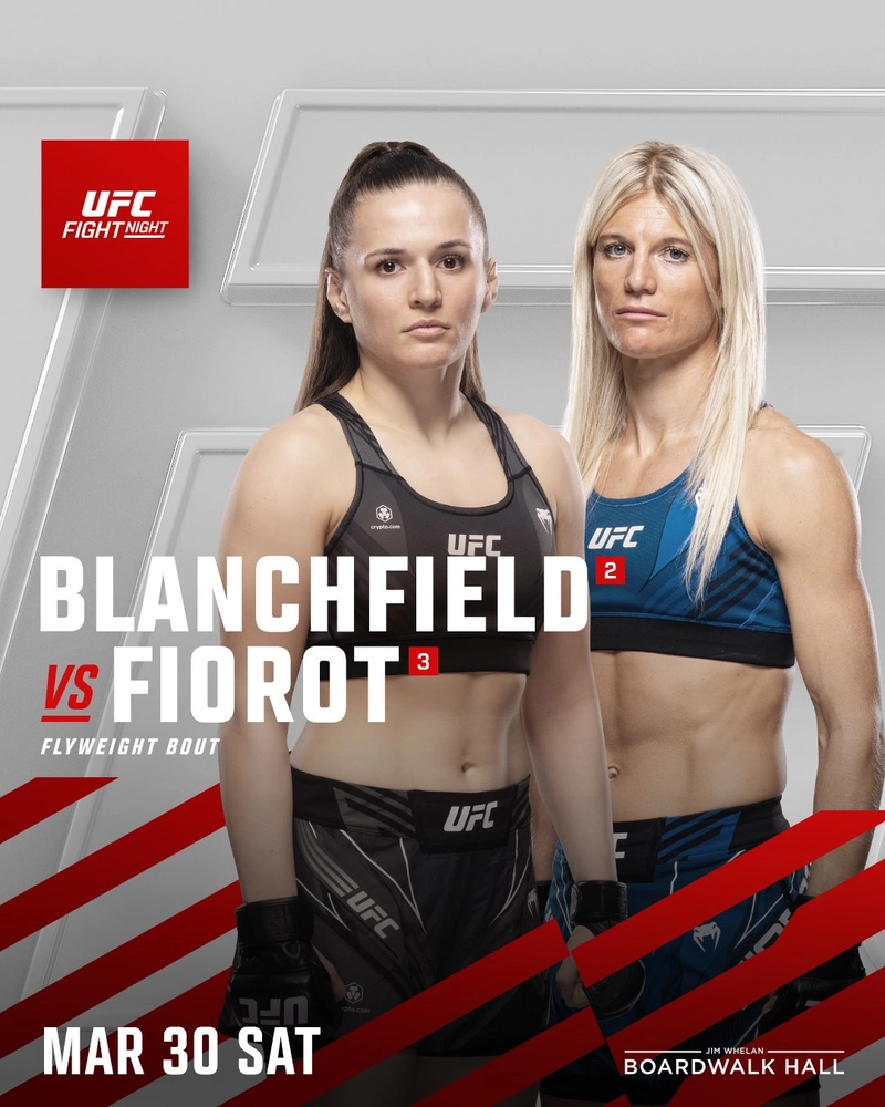 UFC FIGHT NIGHT: BLANCHFIELD VS FIOROT